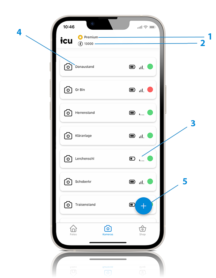 icuapp Kameraübersicht